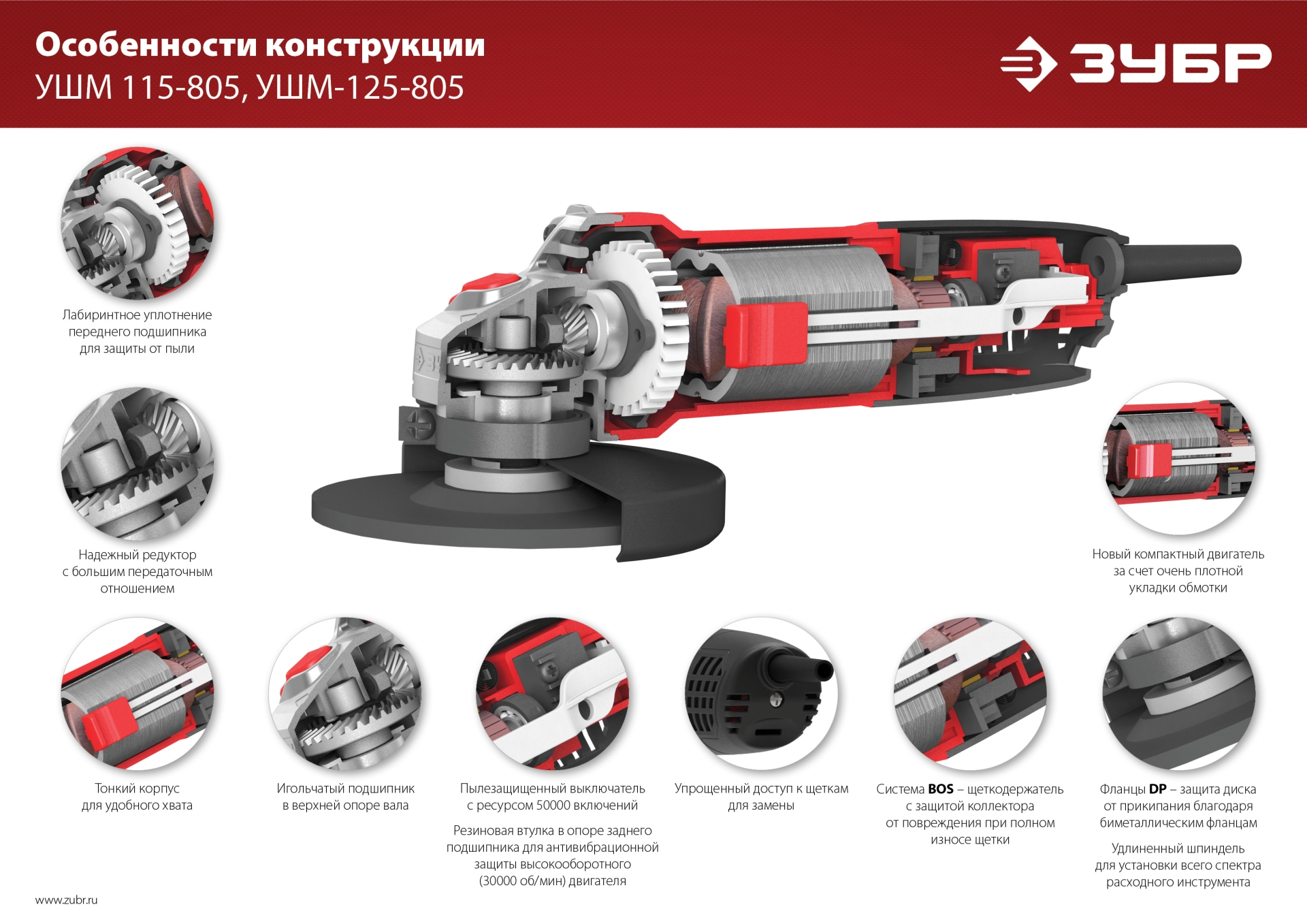 Картинка_МАШИНА ШУ ЗУБР 125ММ 800ВТ УШМ-125-805
