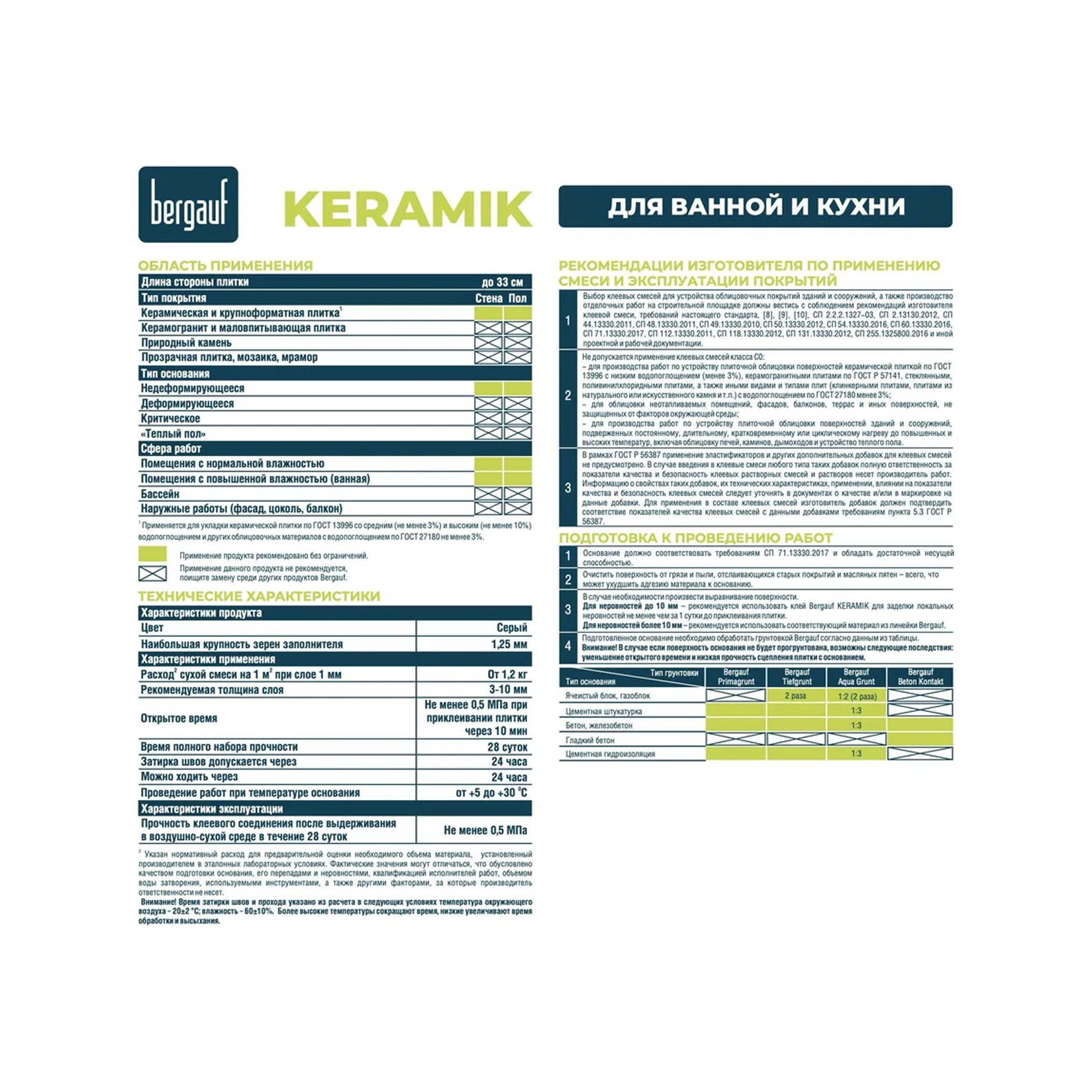 Клей для плитки Bergauf Keramik3